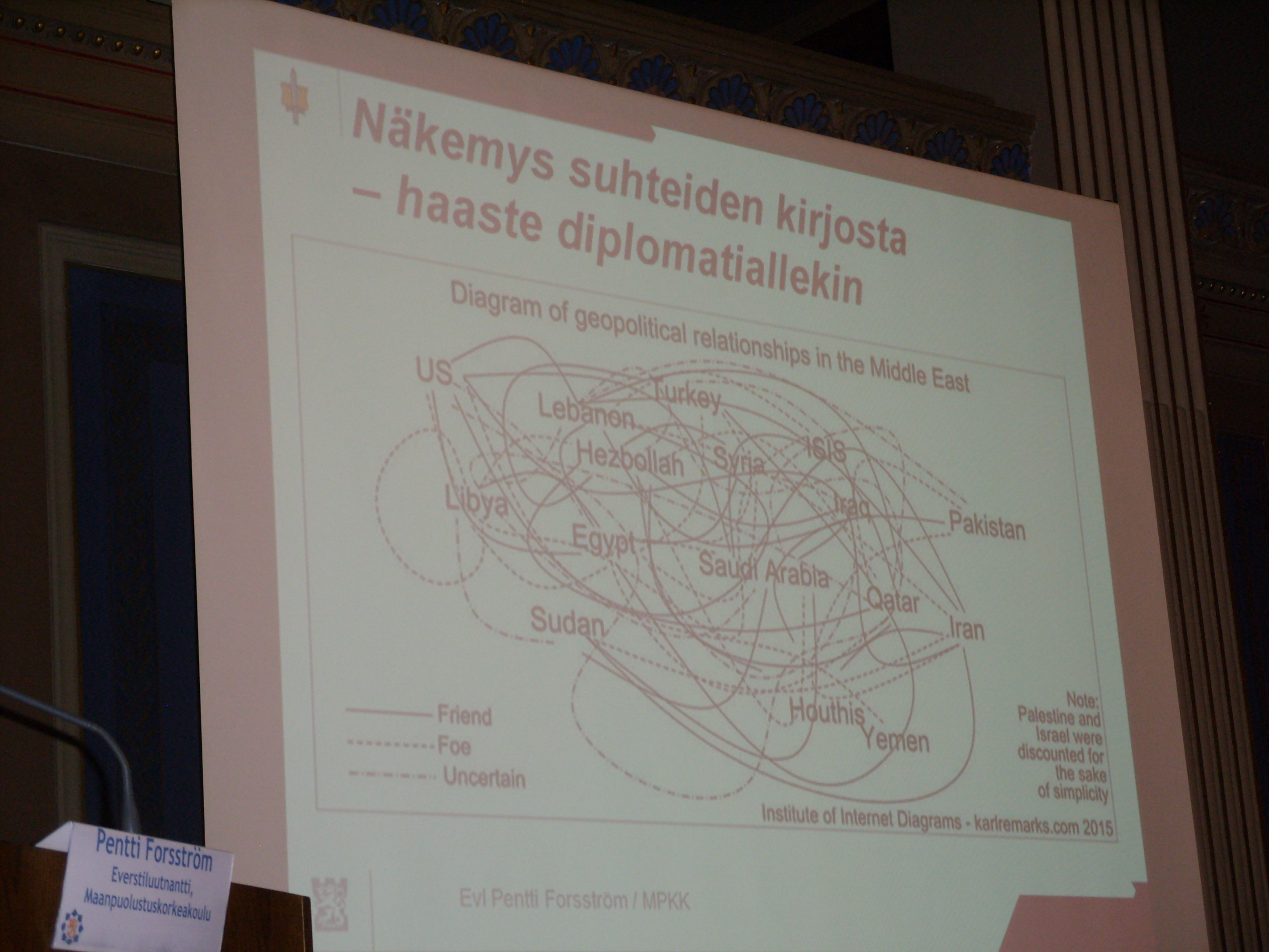 Näkemys suhteiden kirjosta MTS 9.12.15